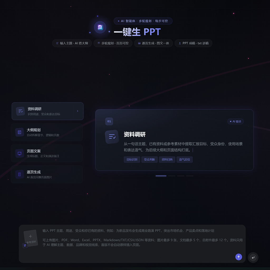 AIGC商业演示与文案案例